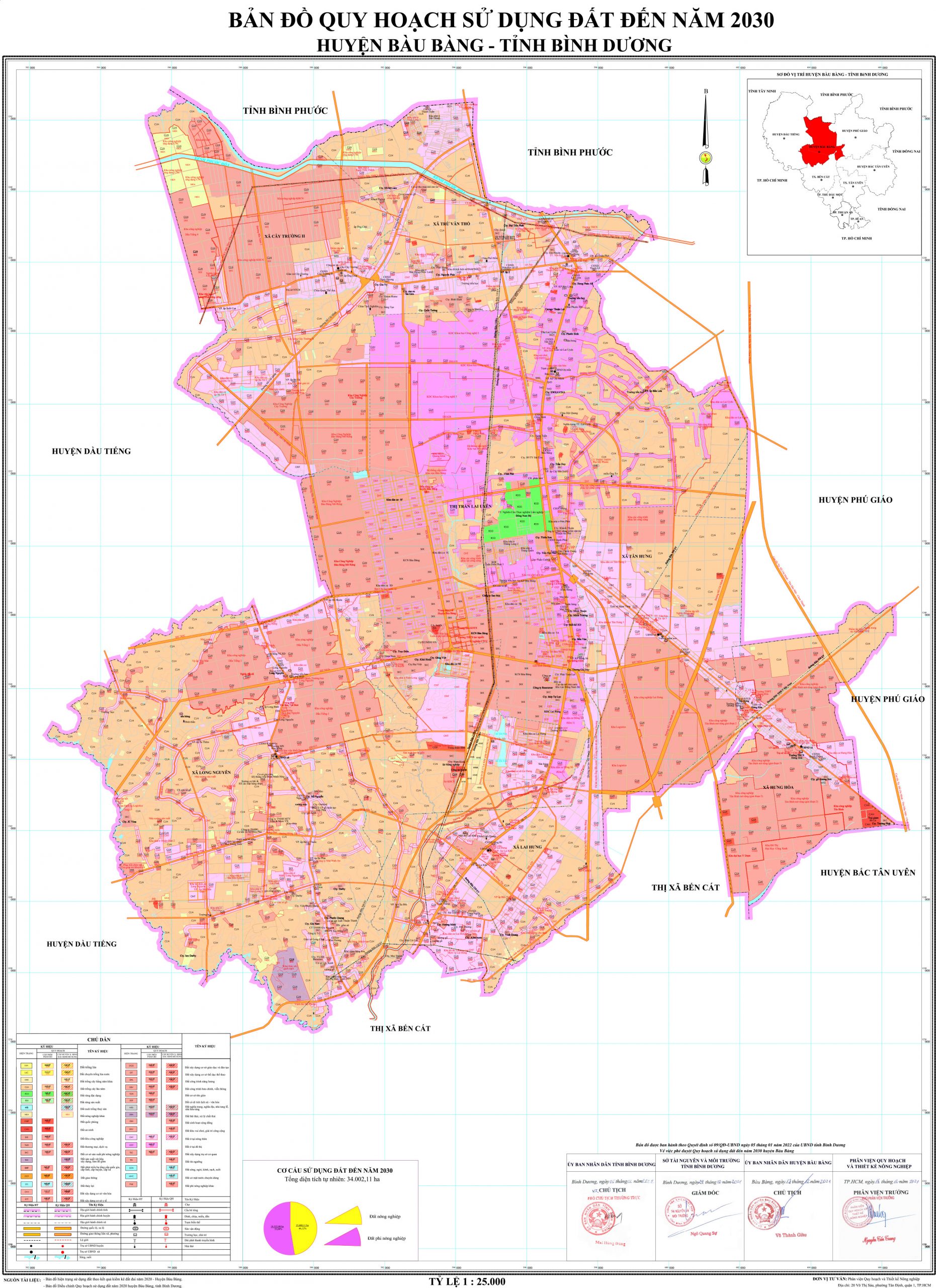 Quy hoạch sử dụng đất huyện Bàu Bàng đến năm 2030 - Ảnh 4